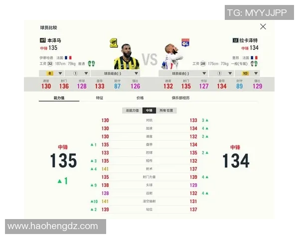 法国足球青训培养的顶尖球星及其崛起历程分析